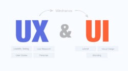 Everything you need to know about the profession of a UI / UX designer - фото №2